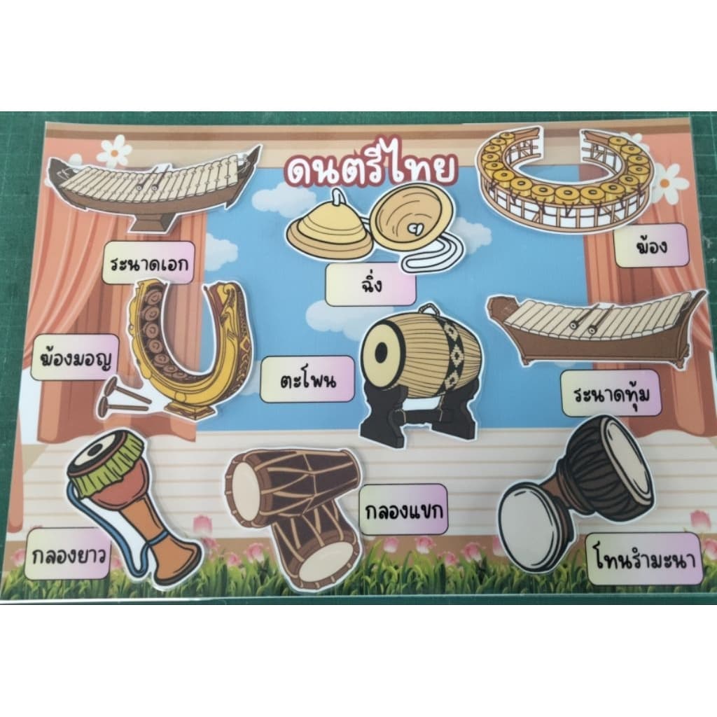 สื่อการสอนดนตรีไทย สามารถแกะออกได้จัดเป็นเกมการศึกษา รูปที่ 1