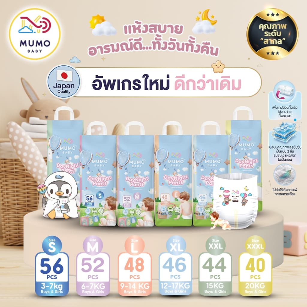Mumo Baby Day&Night Pants ไซส์S-3XL กางเกงผ้าอ้อมเด็ก มูโมะเบบี้ แพมเพิสเด็ก