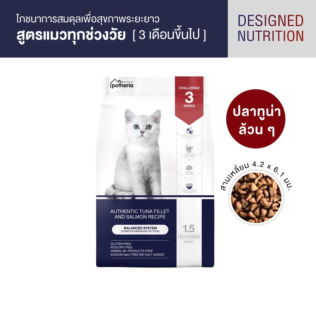 อาหารแมว petheria Innovation Cat Food BALANCED SYSTEM